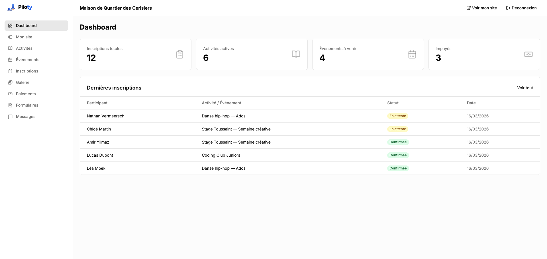 Tableau de bord Piloty — vue d'ensemble des inscriptions, activités et paiements